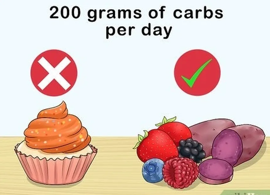 3-qadam't cut nutrients when you cut calories.