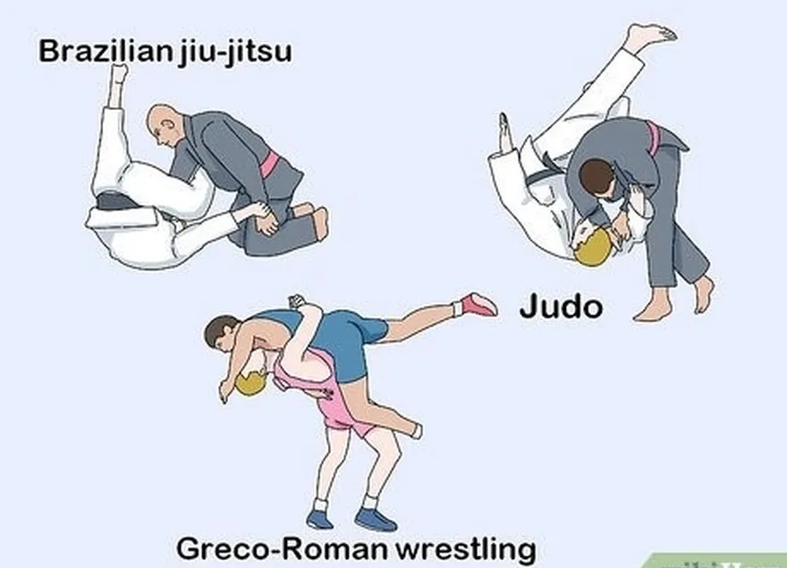 2-qadam qaysi grappling intizomini o'rgatmoqchi ekanligingizni aniqlang.