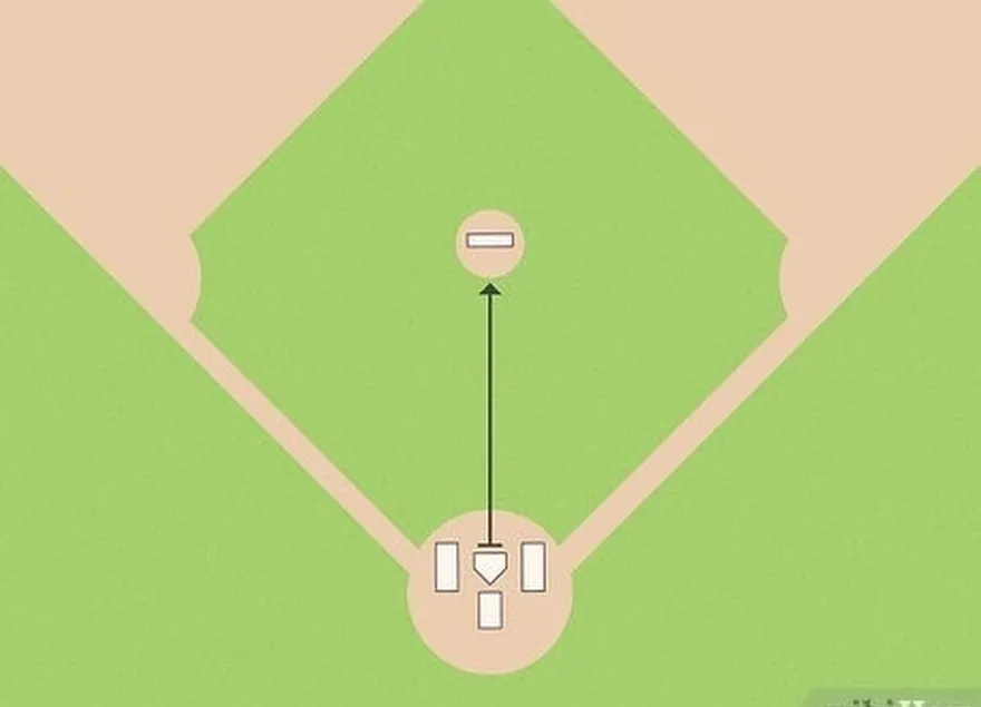 1-qadam ko'zani joylashtiring's mound directly in line with home plate.