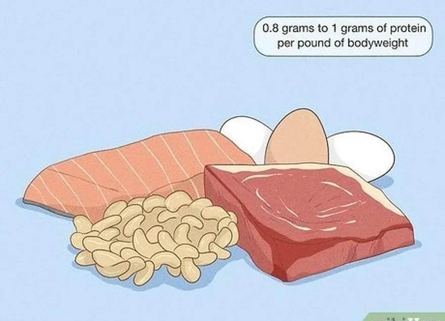 2-qadam mushaklarning o'sishini qo'llab-quvvatlash uchun etarli protein oling.