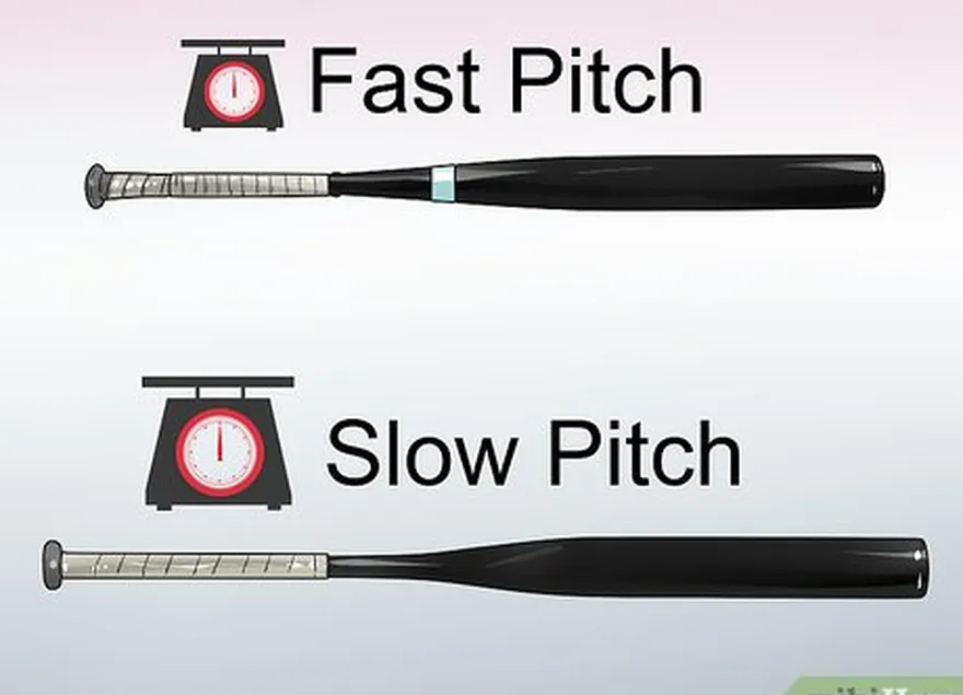 1-qadam sizga fastpitch yoki slowpitch kerakmi yoki yo'qligini aniqlang.