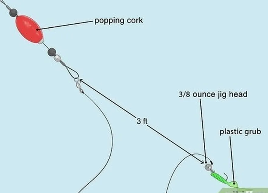 plastik va cork jigs bob uni takrorlaydi, deb aytadi's 