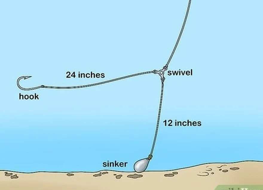 4-qadam, agar siz yemingizni pastki qismida saqlamoqchi bo'lsangiz, 3-qadam.