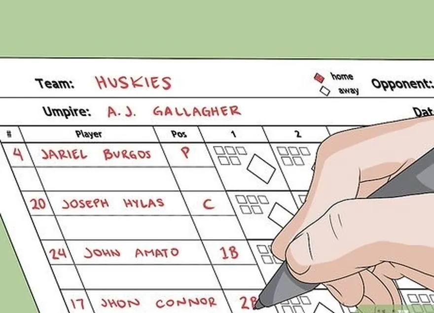 2-qadam jamoangizni to'ldiring's batting lineup from top to bottom.