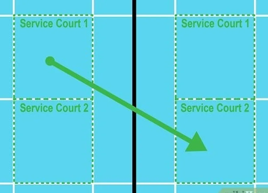 1-qadam diagonal ravishda xizmat qiladi.