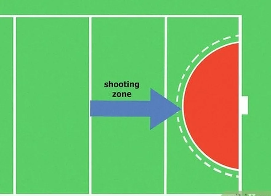 2-qadam to'pni faqat siz paytida otib tashlang're standing in the shooting zone.