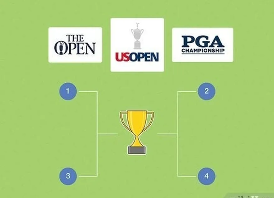 13-qadam, o'tgan yili 4-o'rinni yoki undan yuqori qismini oling's open, us open, or pga championship.