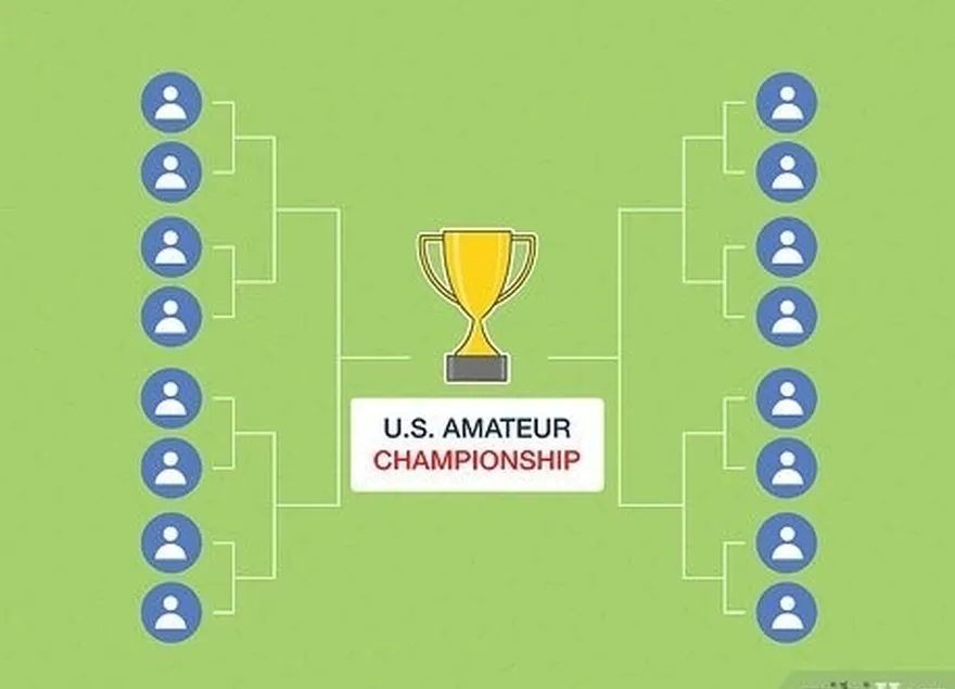 7-qadam aqsh havaskor chempionatida birinchi yoki ikkinchi o'rinni egallang.