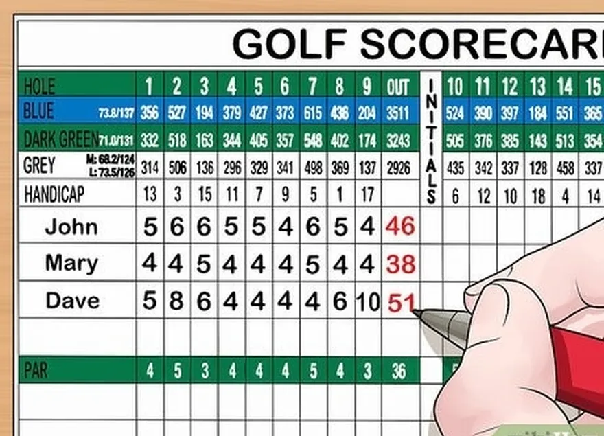 3-qadam barchasini hisoblang's total at the end of the round.