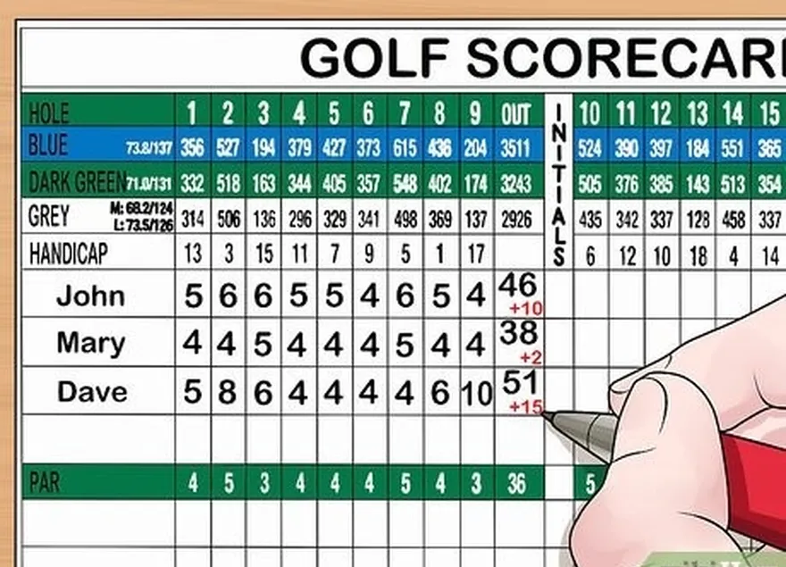 4-qadam har bir golfchi's score versus par in the total column.