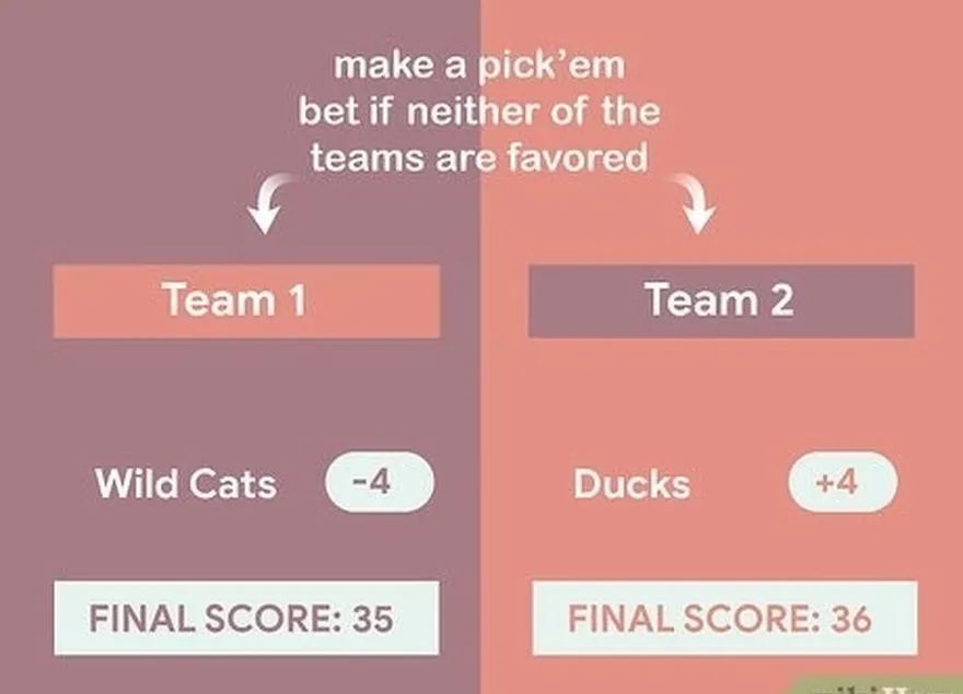 4-qadam tanlang'em bet if neither of the teams are favored.