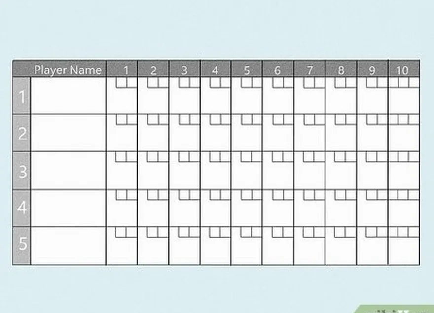 1-qadam scorecardning tartibi bilan tanishing.