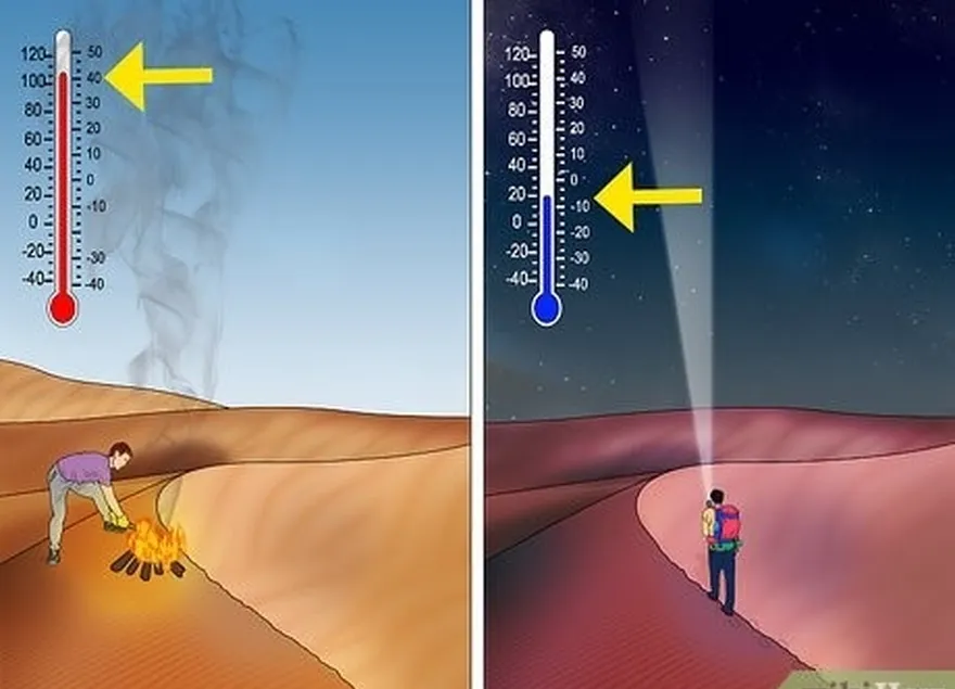 3-qadam yordam uchun signal.