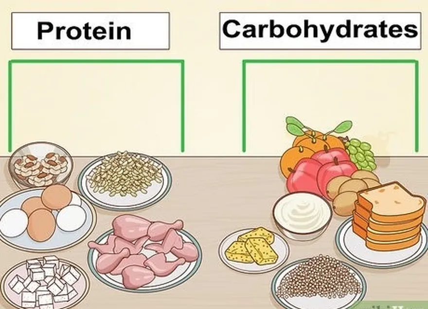 2-qadam mo'l protein va uglevodlarni iste'mol qiling.